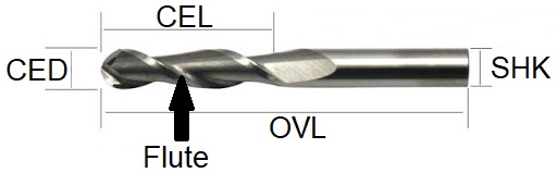 tool-car-em-type1.jpg